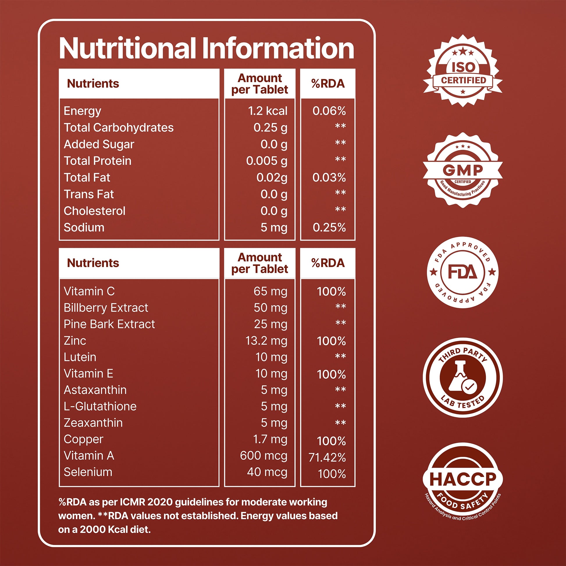 Supplement facts of Klarsite Plus showing vitamins, antioxidants, and herbal extracts for eye health